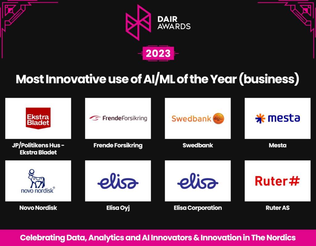 Most innovative use of AI and ML in business nominees 2023