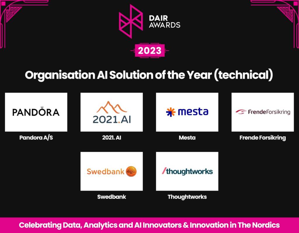 Organisation AI solution nominees 2023